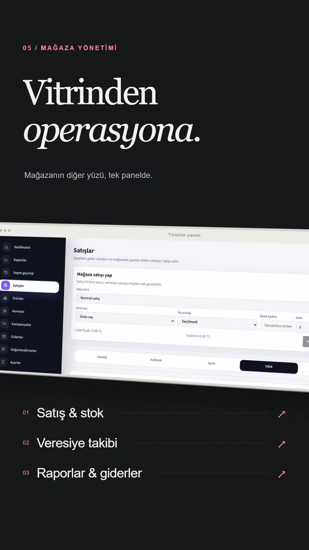 Mela Butik: Mağaza yönetimi