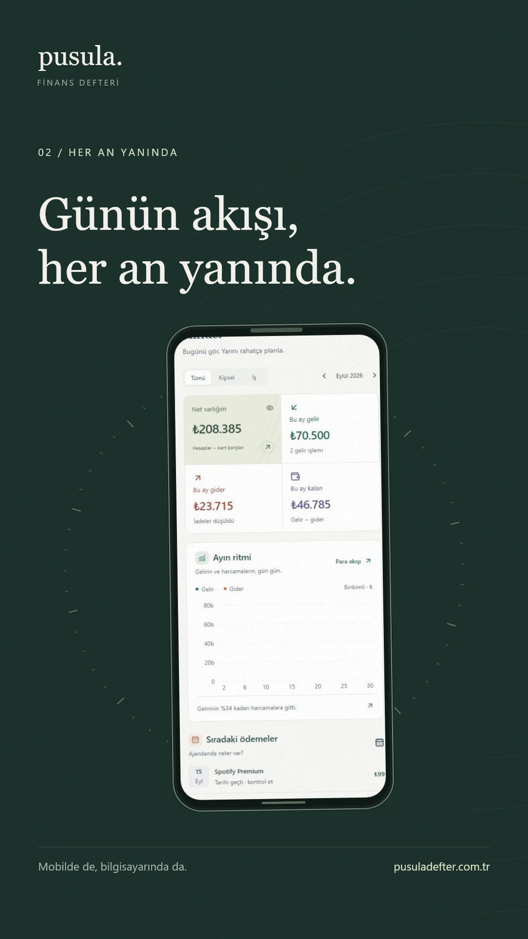 Pusuladefter: Proje sunumu / 03