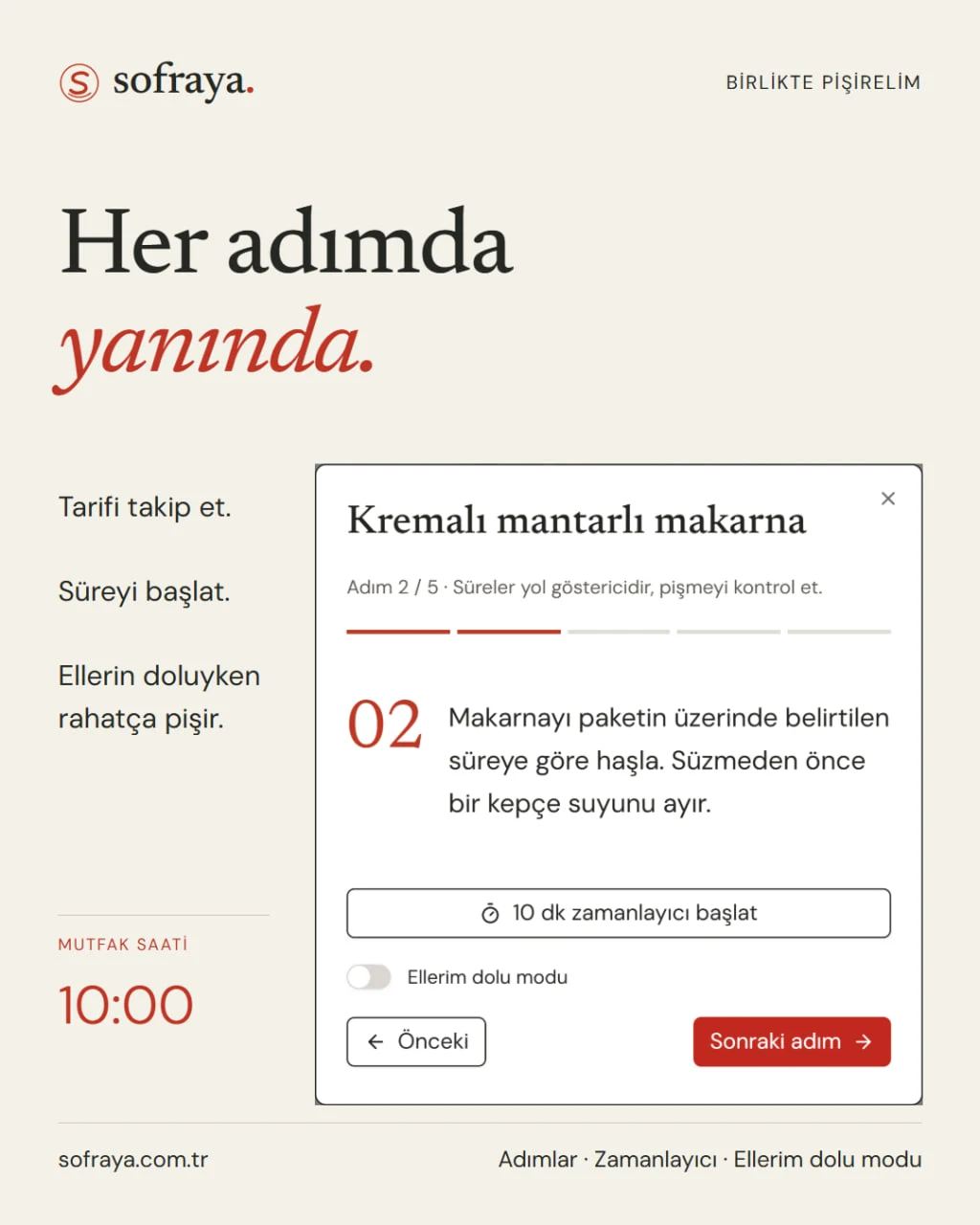 Sofraya: Proje sunumu / 03