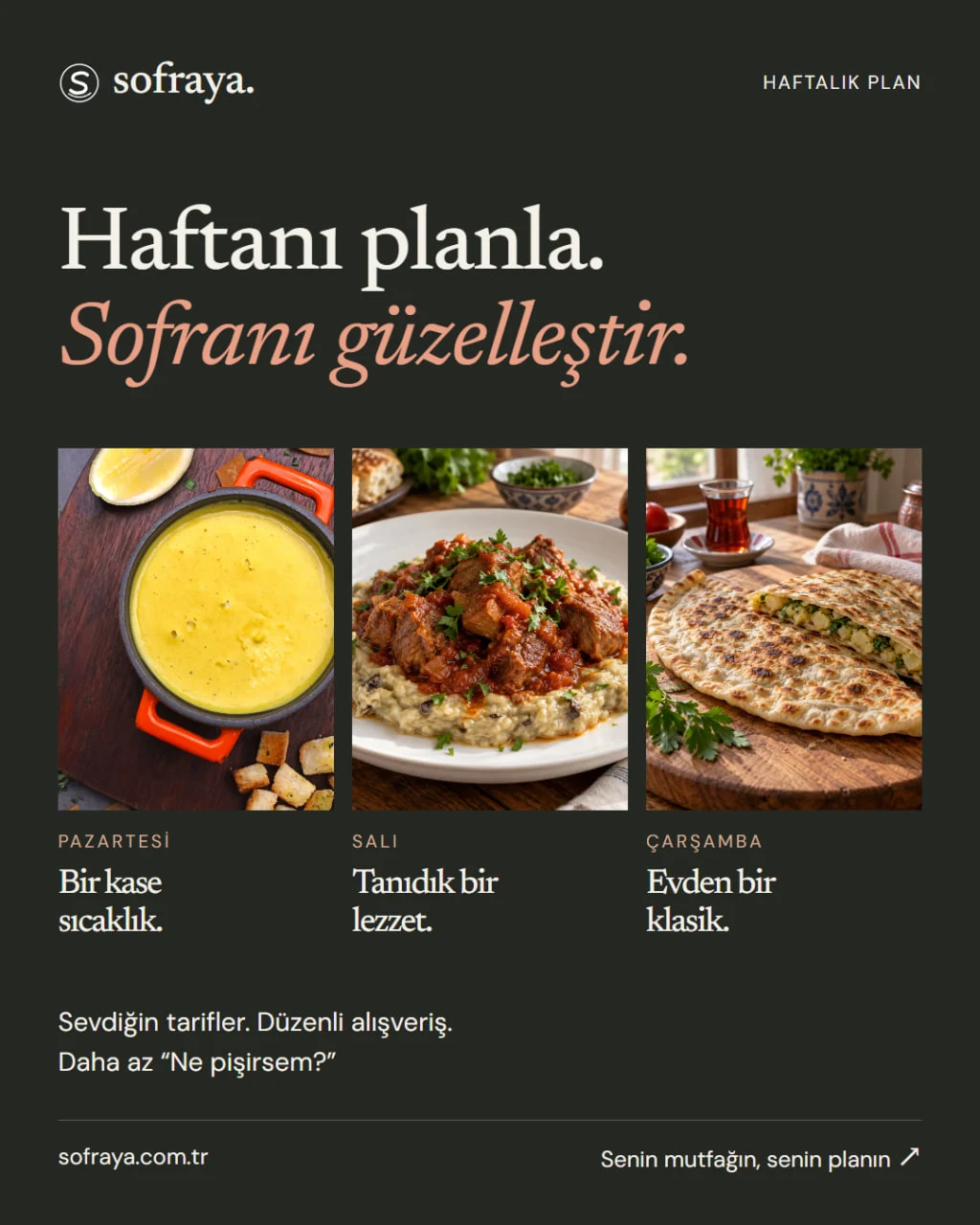 Sofraya: Proje sunumu / 05